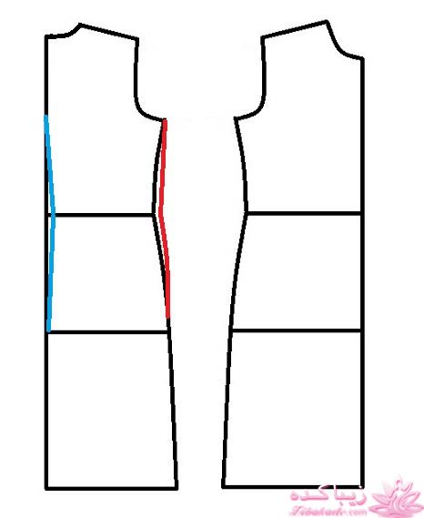 پرسش و پاسخ خیاطی